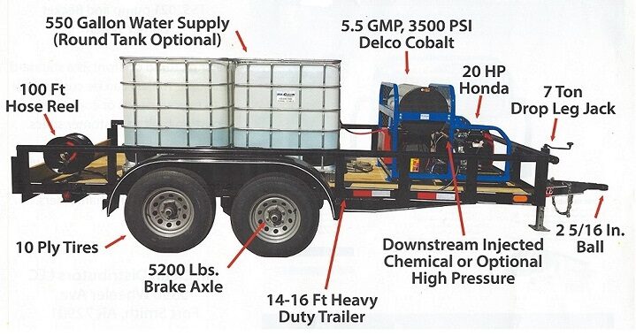 Standard Trailer Layout landscape CROP (2)
